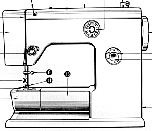 finesse sewing machine user manual model 373